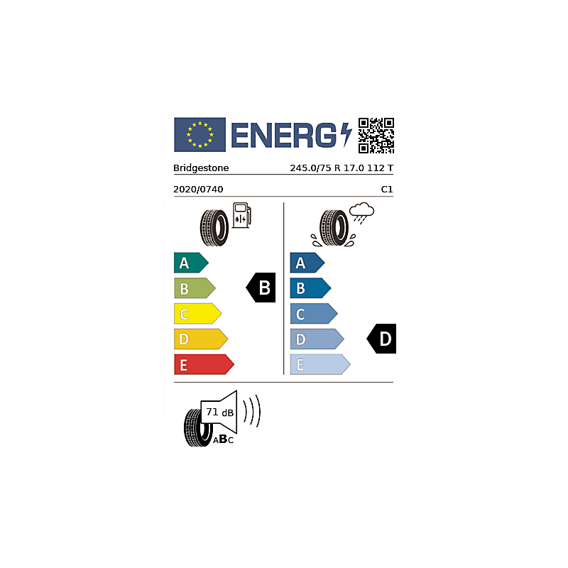 vignette énergétique européenne