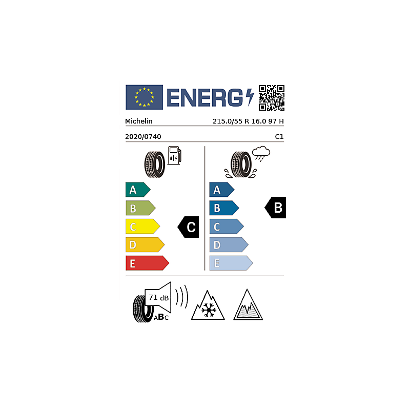 vignette énergétique européenne