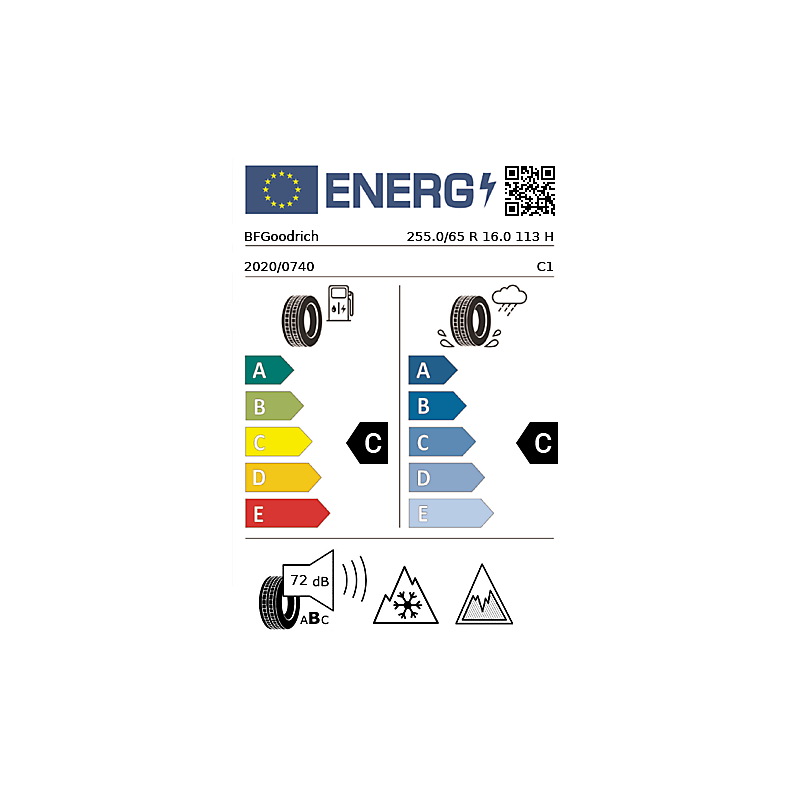 vignette énergétique européenne