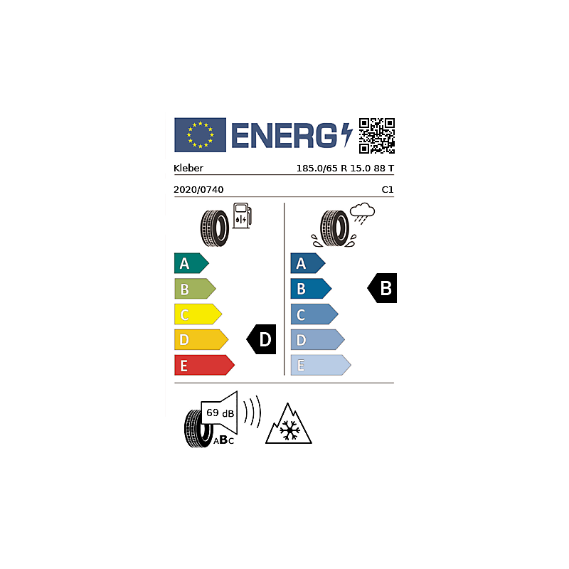 vignette énergétique européenne