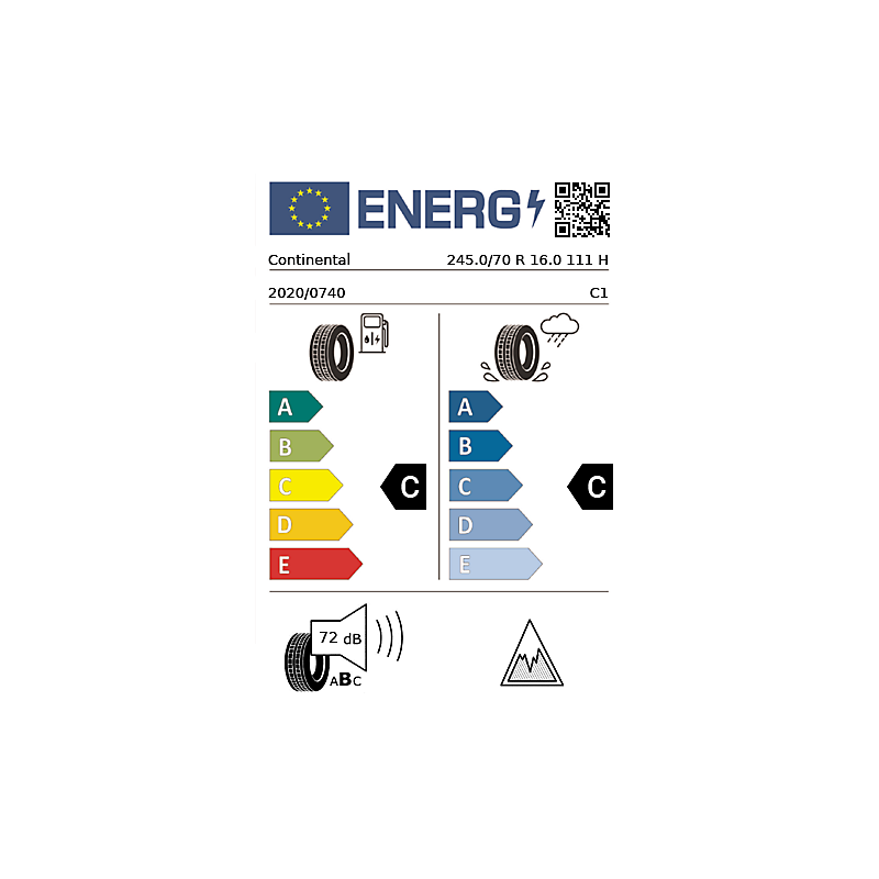 vignette énergétique européenne