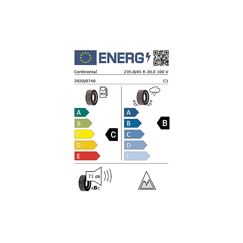 vignette énergétique européenne