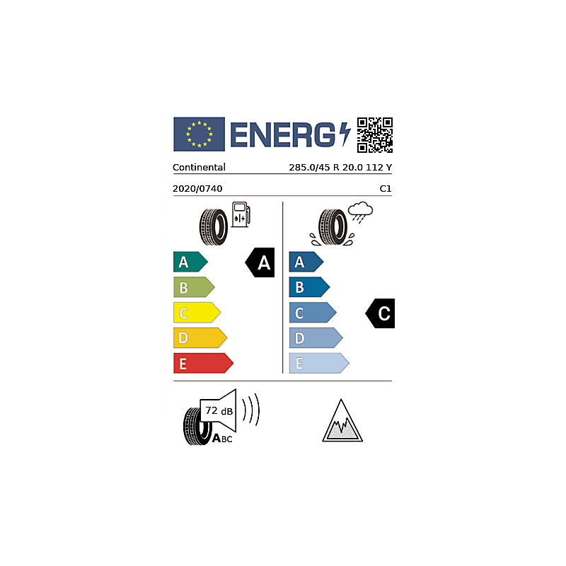 vignette énergétique européenne