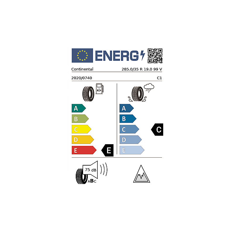 vignette énergétique européenne