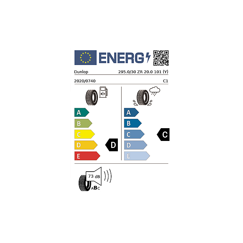 vignette énergétique européenne