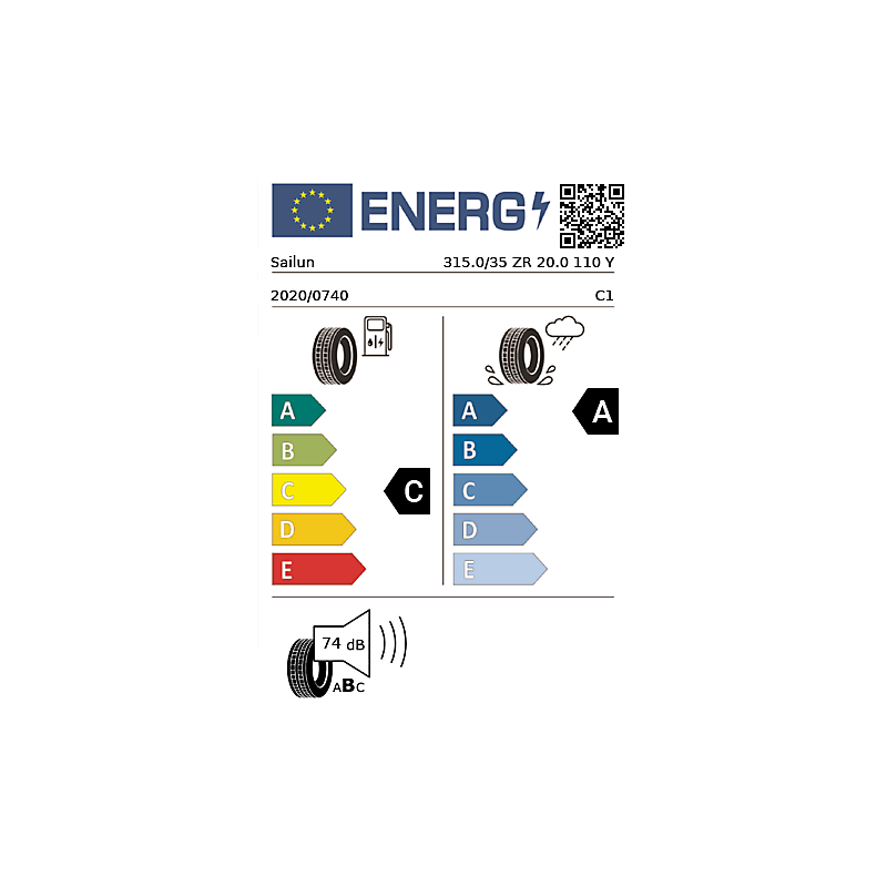 vignette énergétique européenne