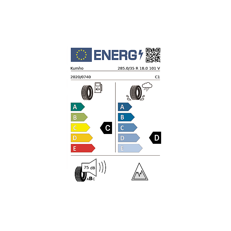 vignette énergétique européenne