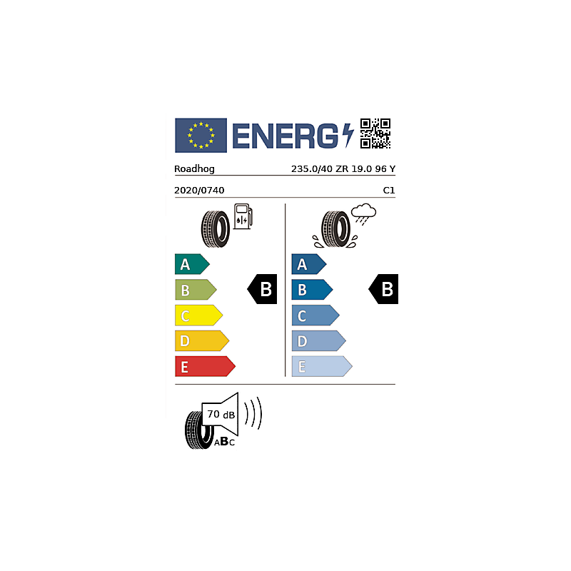 vignette énergétique européenne